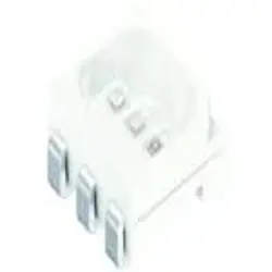 LTRB GFSF
